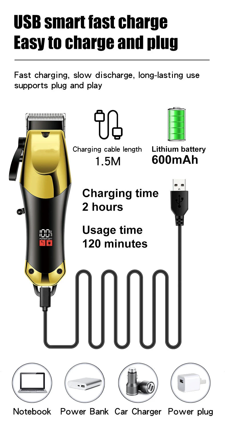 USB Rechargeable Hair Clippers Set for Men