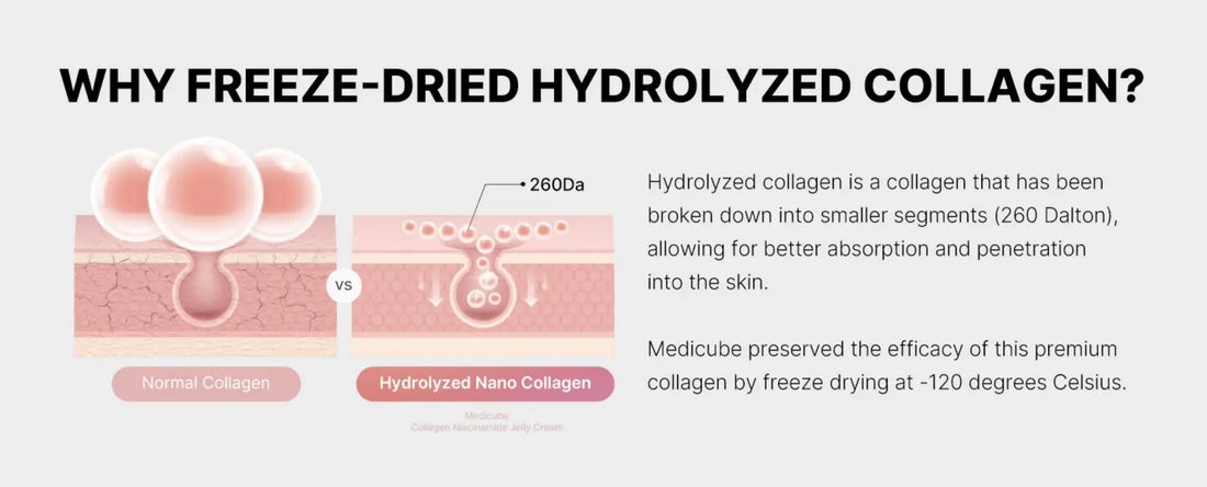 24h Glow & Lift Collagen Jelly Cream